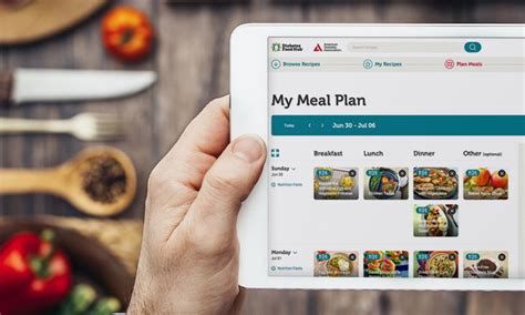 foothubhs|Diabetes Food Hub.